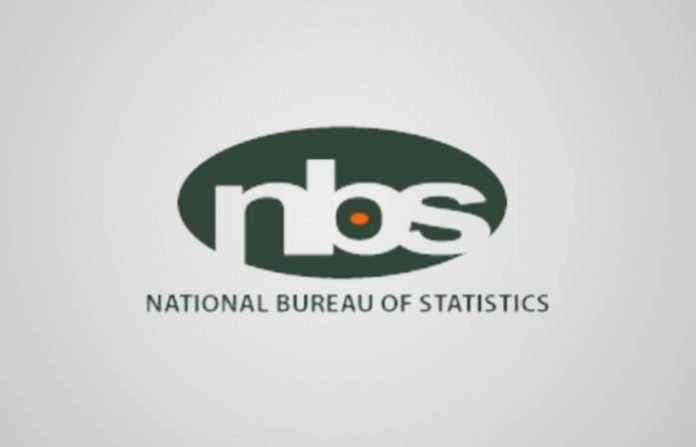 National Bureau of Statistics NBS National Bureau of Statistics NBS